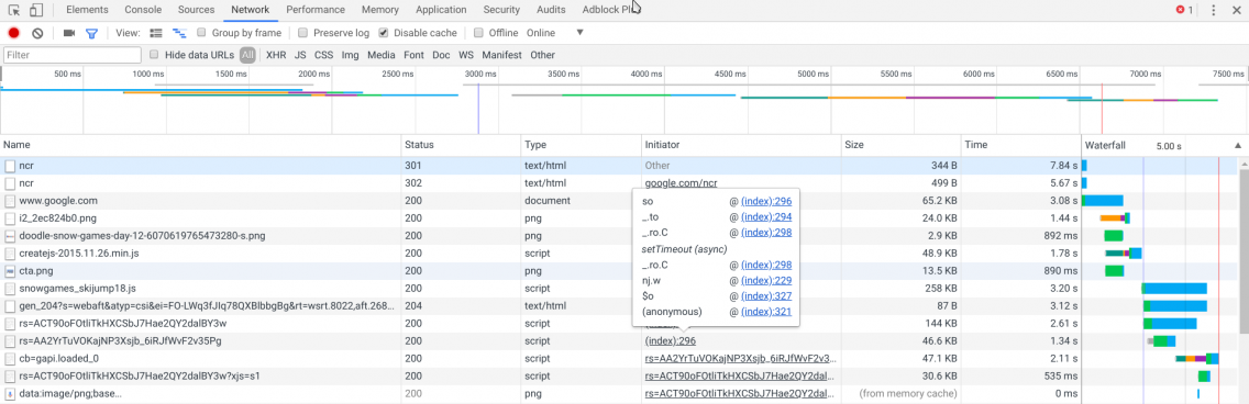 browser-developer-tools-network-console